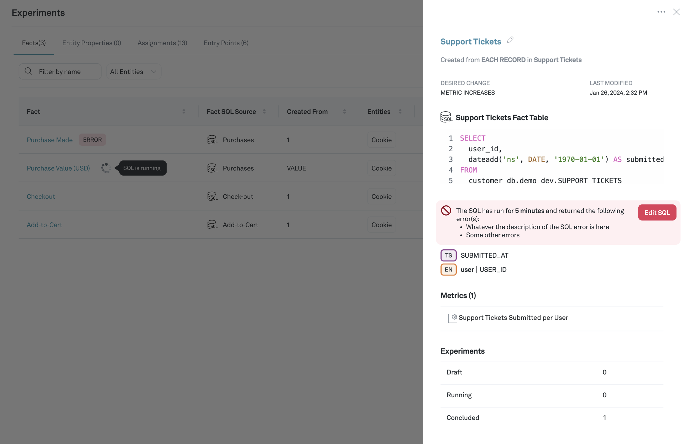 Error on a definition